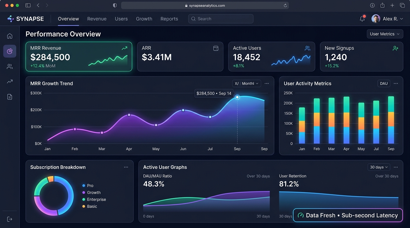 SiteMotive Client Web Design Mockup